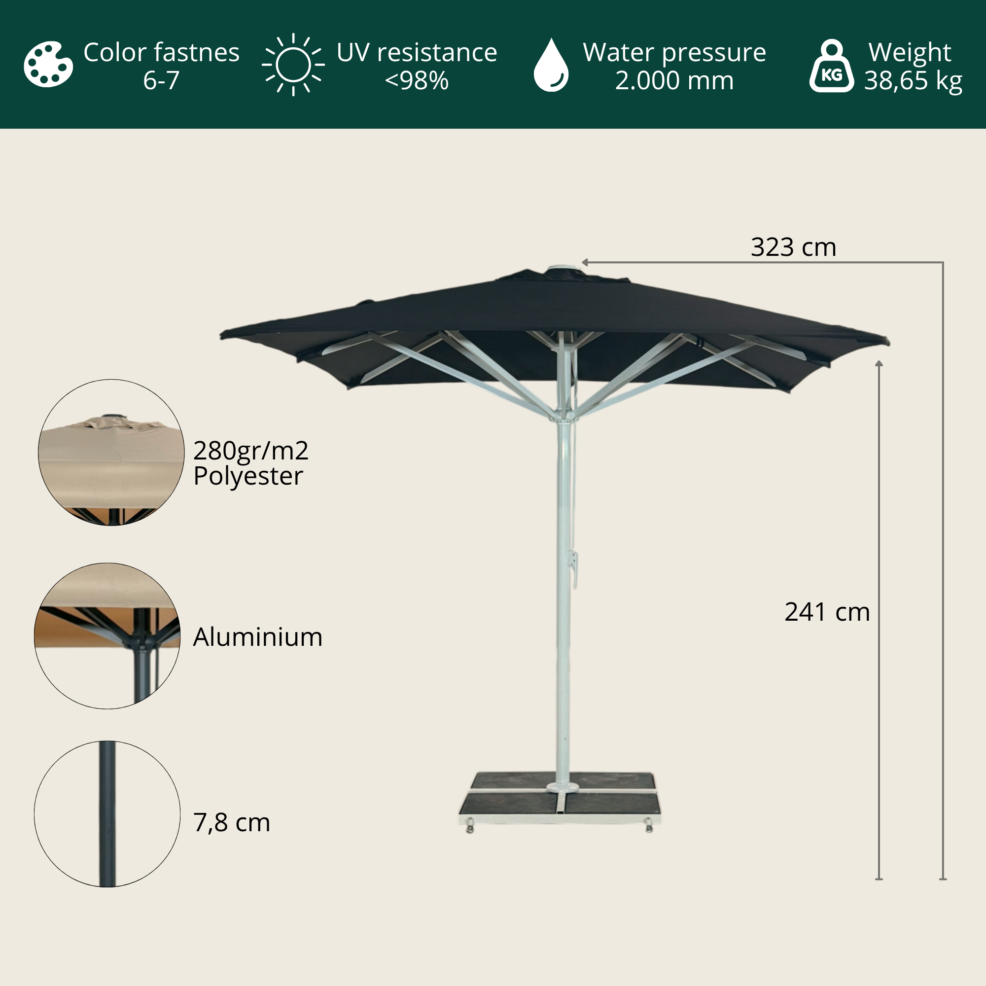 Jätteparasol 4x4m komplett u/fris - Vitt stativ