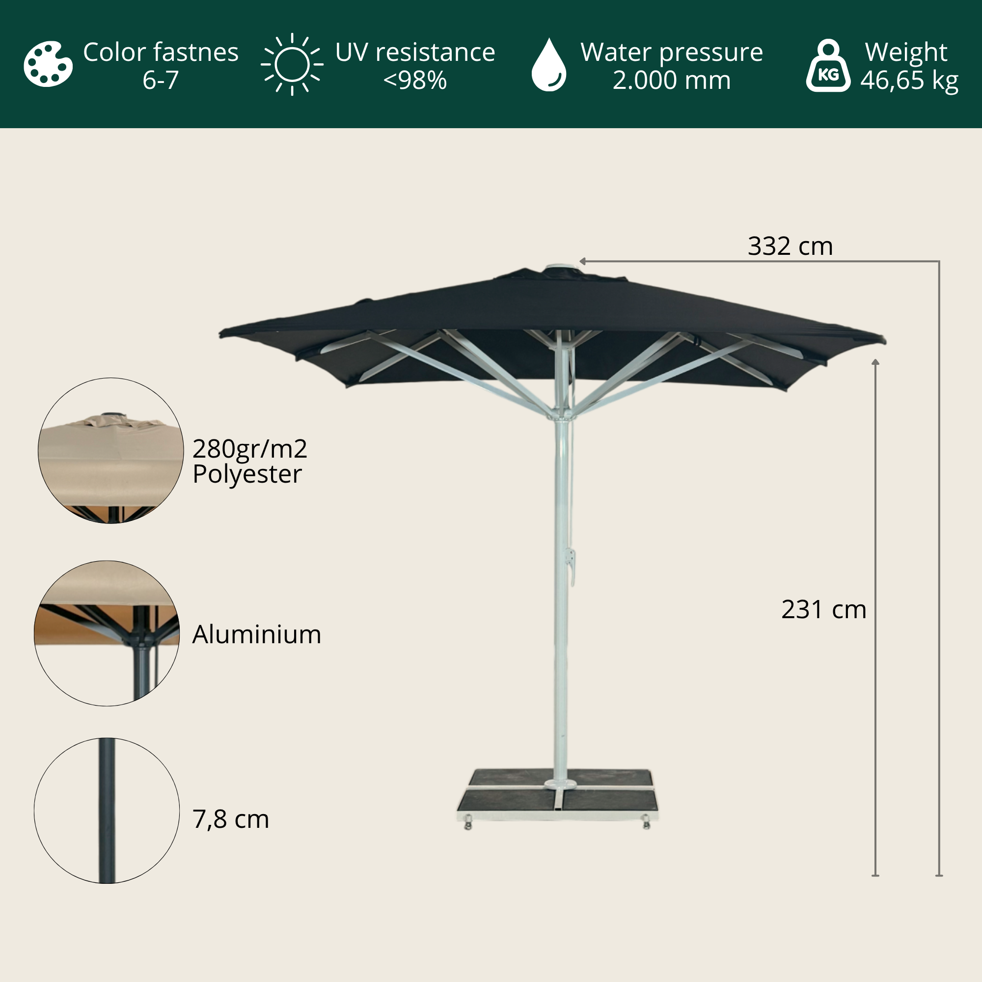 Jätteparasol 5x5m komplett u/fris - Vitt stativ