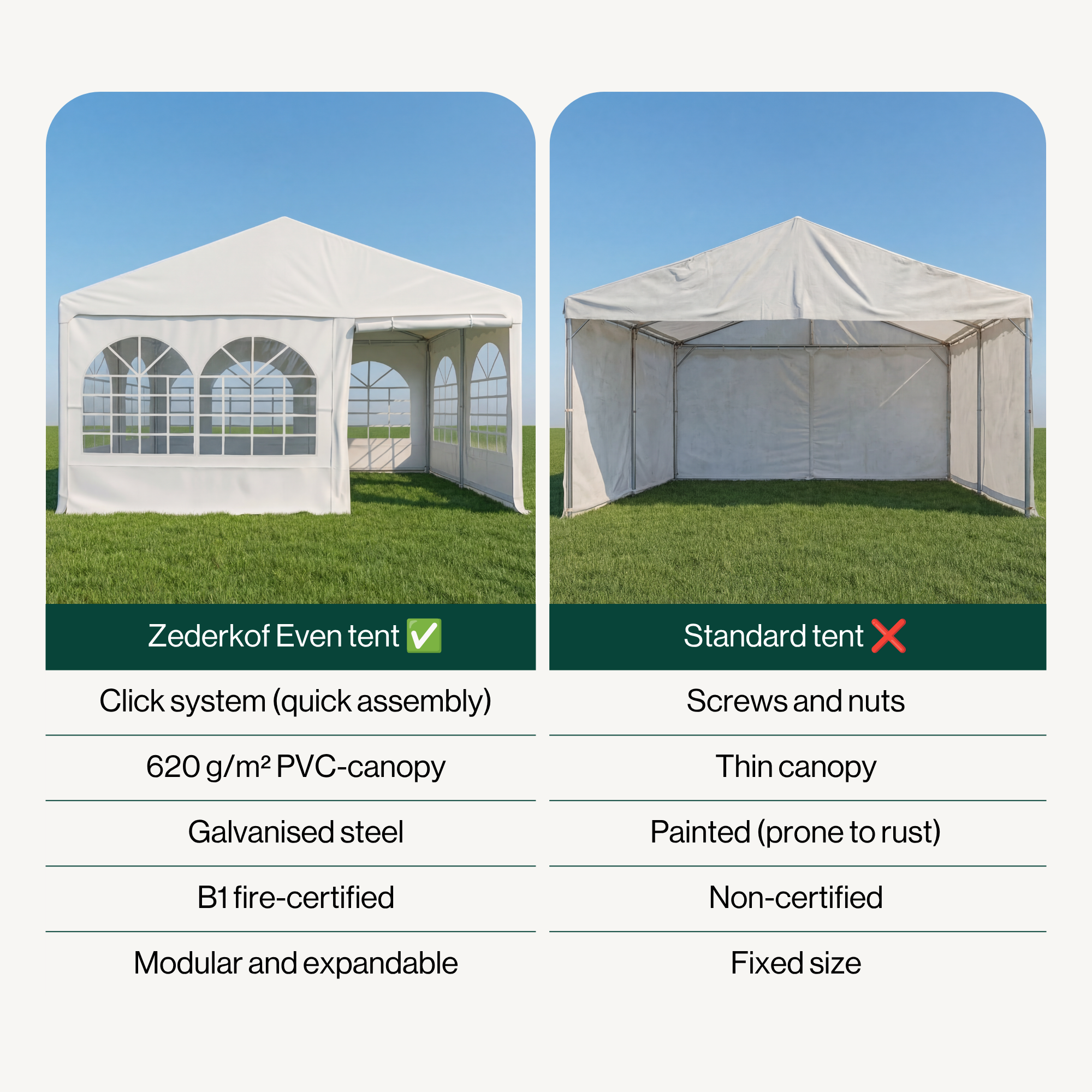Tent for Events Komplett 6x8m